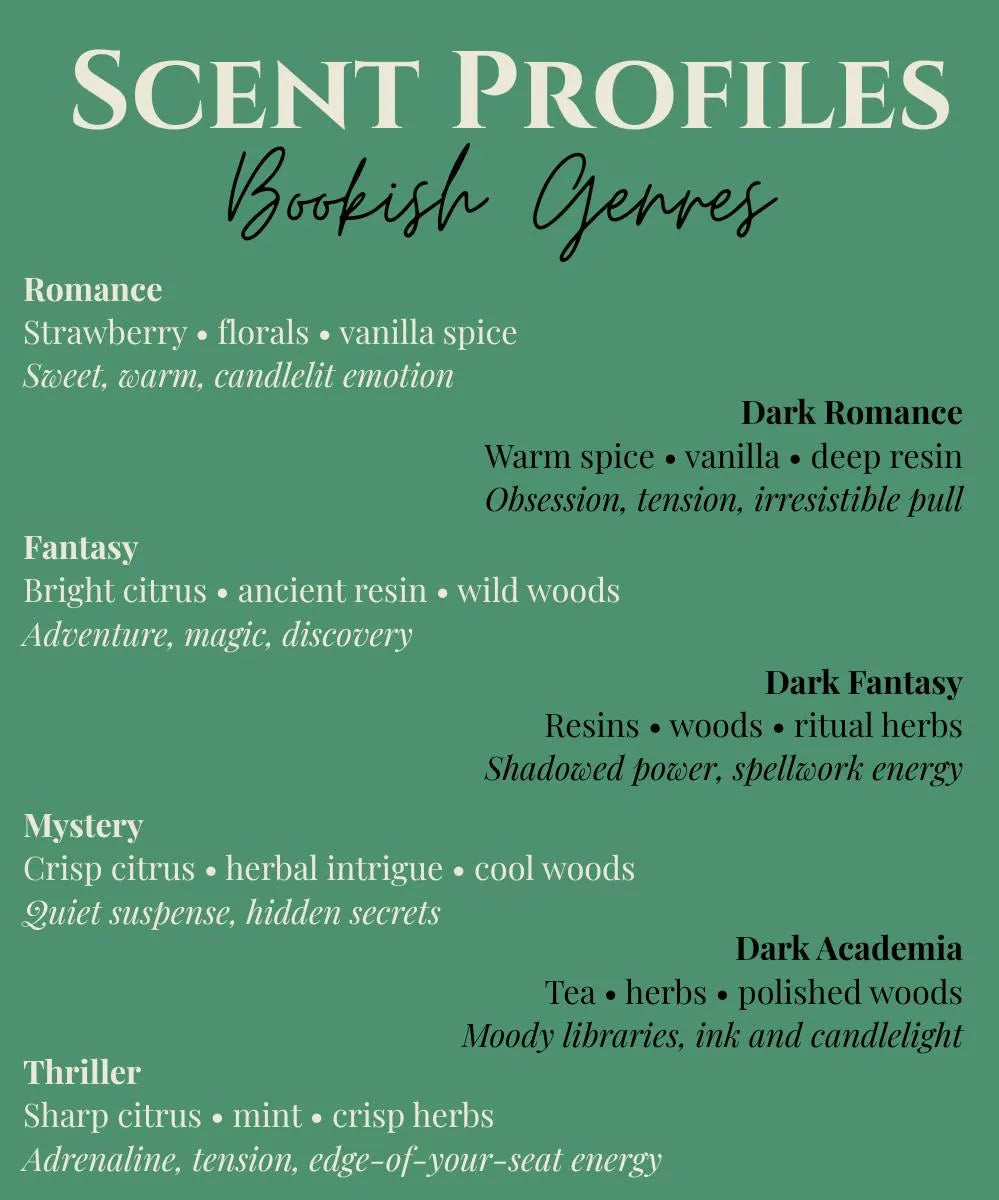 Bookish Shower Steamers | Fantasy Romance Aromatherapy Blends